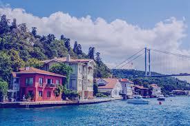 Find Property Real Estate Istanbul Turkey