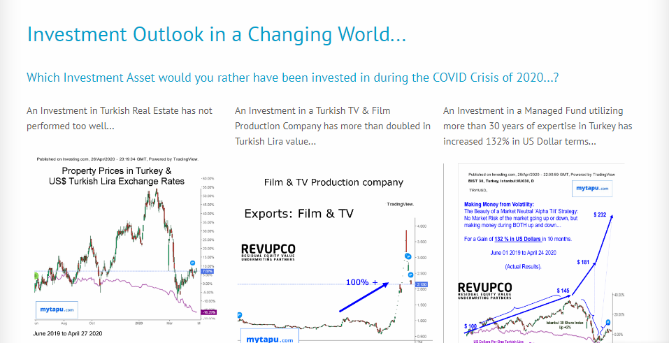 Investment Performance of Turkish Assets During COVID Crisis April 2020: Property, TV &amp; Film Production, and  Long-Short Market Neutral Alpha Tilt Hedge Fund