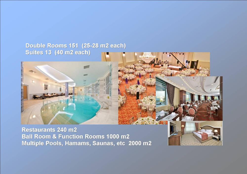 Spa Thermal Resort Hotel Commercial Real Estate for Sale in Turkey