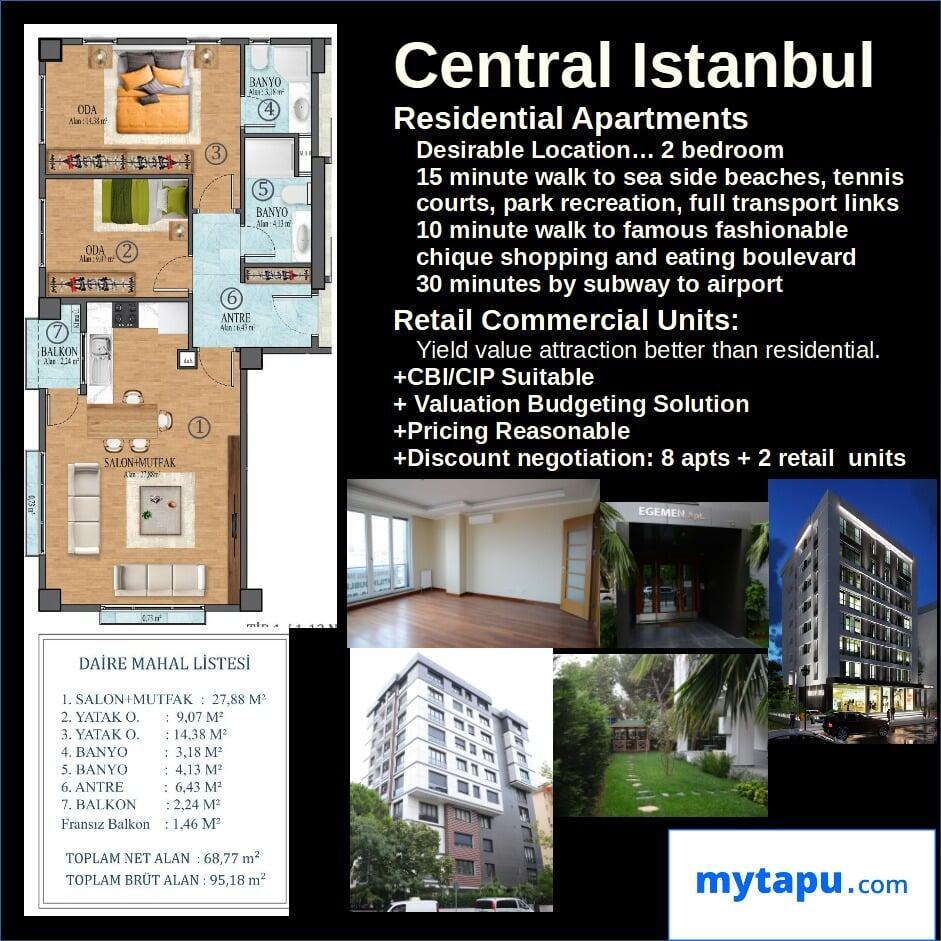   Love being Alive ! Real Estate: Residential Units in Popular Kadikoy, near Central Istanbul; ·	Off Market, Prime Location Luxury Property, Multi-Unit Discounts,…  ·	7th Floor Sea Views of Sunrise over the Black Sea, of Princess Islands, and lingering Sunsets over the Sea of Marmara, Topkapi Saray Palace, plus Full Istanbul Skyline Panorama from Full Length Viewing Windows of your Sitting Room, Day and Night... SIMPLY SPECTACULAR..!  ·	Intriguing Kadikoy's Variety of Open Traditional Spice and Condiment Markets. Ethnic Restaurants, Cafes, and Abundant Shopping… ·	Major Ferry Boat Terminal for All of Istanbul in Every Direction: Princess Islands in Sea of Marmara,  Bosphorus to the Black Sea; Topkapi Palace and Sultan Ahmet’s Famous History of Byzantium and Mosques, and All Port Villages on European and Asian shores…Truly Unique Istanbul…!  Investment & Passports:: ·	Ideal 2 bedroom apartments with underground parking; ·	Retail units below the apartments- ideal for generating income (better than residential) to live on; ·	Buyers are eligible for Turkish Residence Permits and Passports; ·	Discounts are available for purchase of multiple units: 8 apartments are available and two shops; this makes it easier for friends and family members like aunts and uncles to buy and live together next to each other. ·	It is rare to find well located properties available to buy multiple units at a discount, and this opportunity is not offered to the general public, but only via MyTapu Associates, because of financing access provided by MyTapu Associates, so please consider carefully in a timely manner, and express your interest to me by phone, replying to this email, or social media below.  #RealEstateInvestment #PropertyTurley #TurkeyProperty #RealEstateTurkey #TurkeyRealEstate #PropertyInstanbul #IstanbulProperty #RealEstateAgentIstanbul #RealEstateAgentTurkey #EstateAgentTurkey #IstanbulEstateAgent #InvestmentAdvisersIstanbuk #InvestmentAdvisorsTurkey #Kadikoy #CentralIstabulProperty #OffMarketTurkey #FamilyLivingIstanbul #PropertySearch    #househuntingabroad #homebuyinginTurkkey  #moveabroad #Turkishrealestate #turkeyhomeforsale #Turkishhomesforsale #movingtoturkey   #房地产 #阿拉尼亚    استثمار_عقاري#