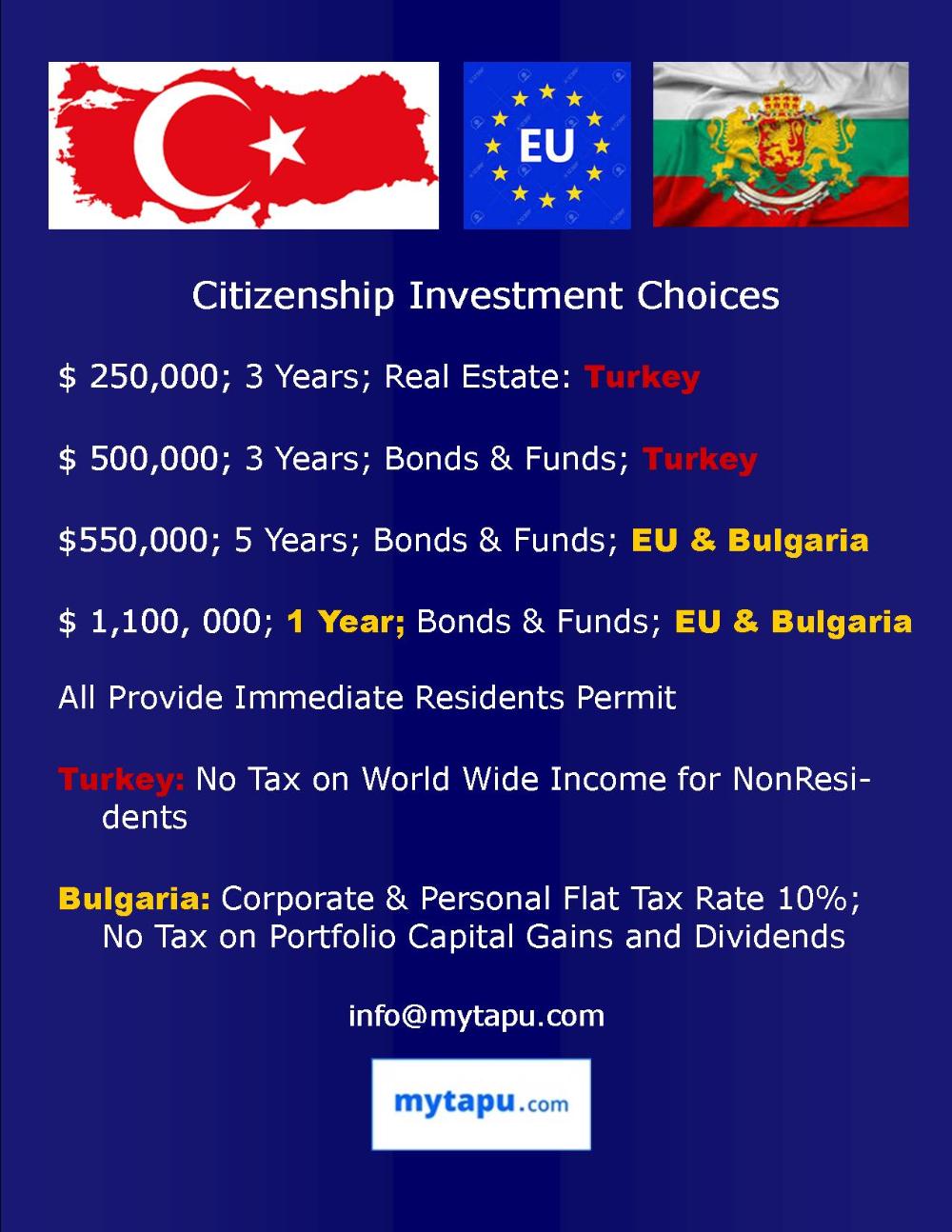 Comparison of Citizenship Investment Programs, Turkey, Bulgaria, Cyprus, Malta, Portugal, Greece