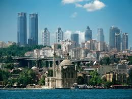 Find Property Real Estate Istanbul Turkey